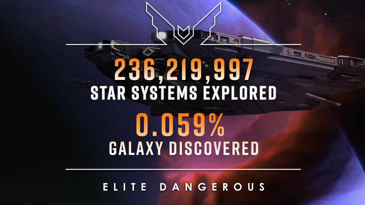 Elite Dangerous tweet media