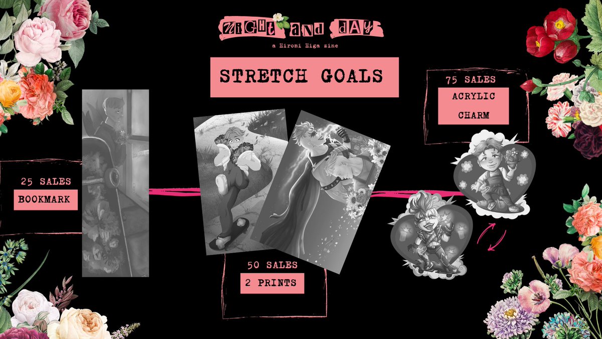 ShadowSk8Zine's tweet photo. 💮 STRETCH GOALS! 💮

It's looking like the perfect day to spread some exciting news. Presenting our stretch goals! We are only 2 ORDERS away from our bookmark! Can we make it? 👀✨️

🌷 Shop: https://t.co/p3u4znLjZe https://t.co/z3u8eUi4mx