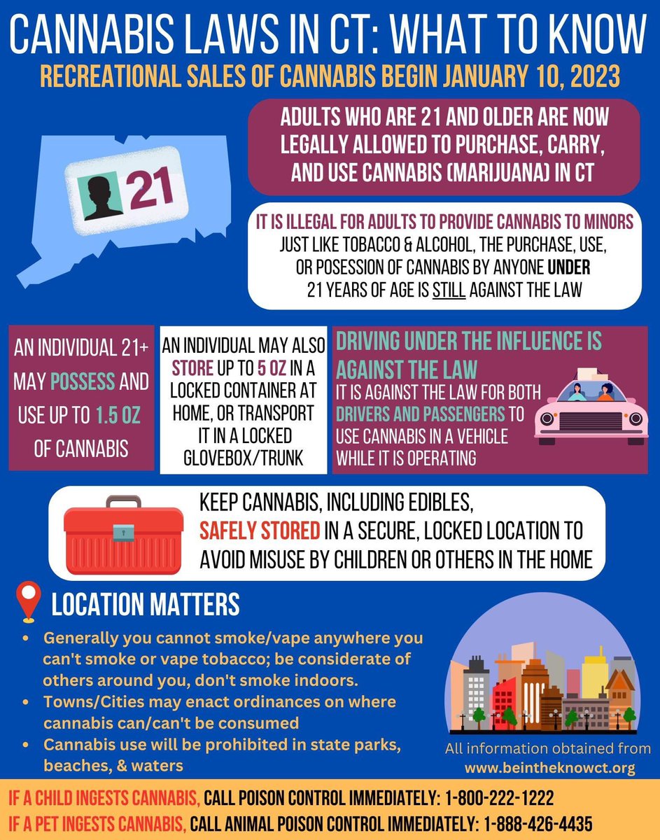 qvhd's tweet photo. Recreational cannabis sales in Connecticut have officially begun. While adults 21 and older are now allowed to purchase, carry and use Cannabis, it’s important to be in the know on the new laws and who they apply to. https://t.co/OjjkMRz2zk