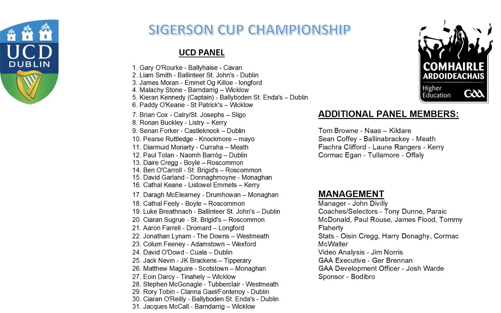 MTU Cork Campus Student GAA Club on Twitter "Panels for tonights game