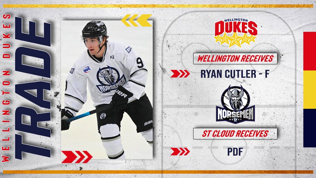 OJHLDukes's tweet photo. The Wellington Dukes have acquired ‘03 born forward Ryan Cutler from the St Cloud Norsemen of the NAHL in exchange for a PDF. 

Welcome to Welly Ryan! https://t.co/9jIy4q2KaW