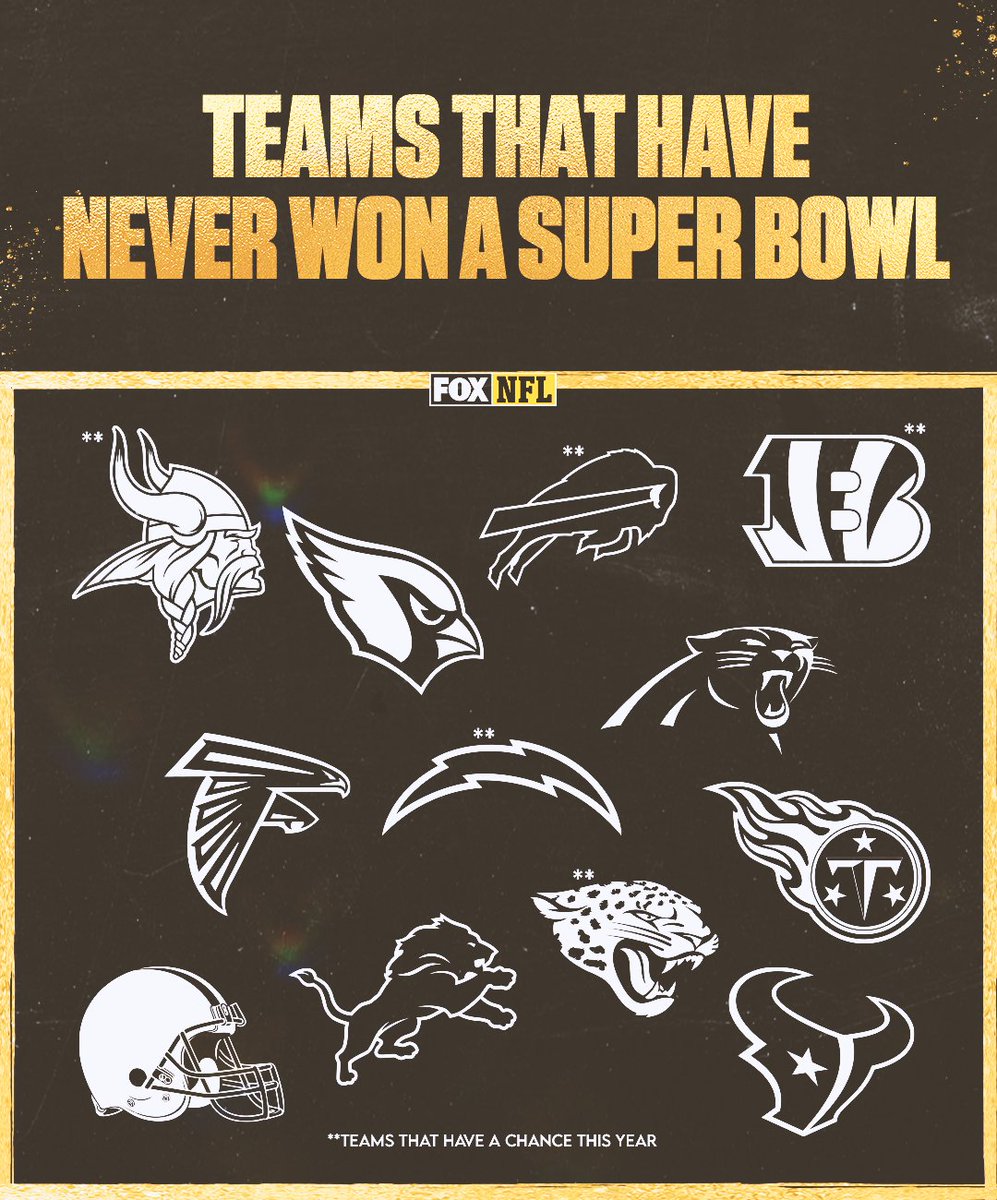 FOX Sports NFL on Twitter "Will one of these teams win the Super Bowl