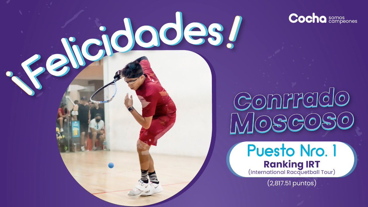 CSomosCampeones's tweet photo. Felicitamos a Conrrado Moscoso por su destacada participación en el International Racquetball Tour, logrando el puesto Nro. 1 en el ranking mundial. 🏆👏🏻 ¡Felicidades campeón!👍🏻 #CochaSomosCampeones https://t.co/bRutYeeVWw
