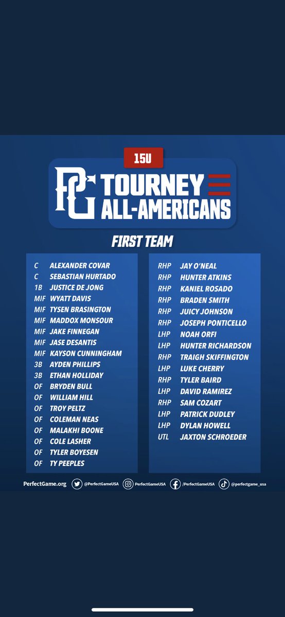 Blessed to be named First Team All American 🙏🙏. More to come.
<a href="/PG_Tourney/">Perfect Game Tournaments</a> <a href="/5starmidsouth/">5 Star MidSouth</a> <a href="/5starmidsouth25/">5 Star Midsouth 2025</a> @Redhawks_8AAAA