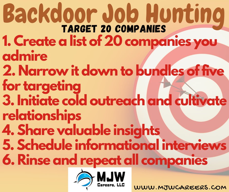 mjwcareers's tweet image. 𝗕𝗮𝗰𝗸𝗱𝗼𝗼𝗿 𝗝𝗼𝗯 𝗛𝘂𝗻𝘁𝗶𝗻𝗴 𝗧𝗶𝗽: 𝗖𝗿𝗲𝗮𝘁𝗲 𝗮 𝗟𝗶𝘀𝘁 𝗼𝗳 𝟮𝟬 𝗖𝗼𝗺𝗽𝗮𝗻𝗶𝗲𝘀

Full strategy: mjwcareers.com/backdoor-job-h…

#BackDoor #jobhunting #jobhuntingadvice #careercoach #careercoaching #resumewriting #resumewriter #jobstickers #Unemployed #ununemployed