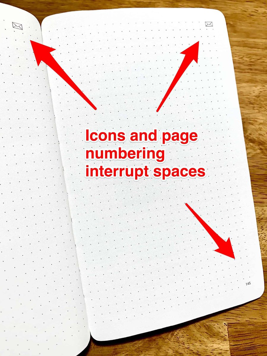 lifehacklets's tweet image. In this Moleskine dot grid journal, icons and page numbering interrupt the spaces on each page.

Read the full article: How to Avoid Grid Journal Problems
▸ lttr.ai/6yMm

#bujosetup #bulletjournalsetup #bulletjournallayout #bulletjournalbeginner #bulletjournalideas