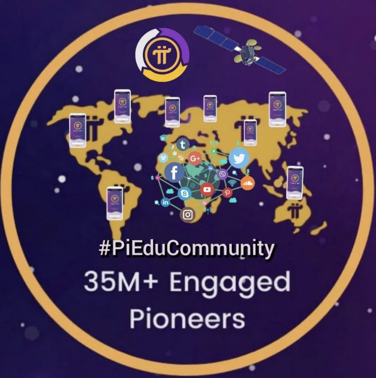 Once the construction of the Pi ecosystem is completed, it will involve commercial trade, leisure and entertainment, shopping, finance, medical care, real estate, etc. In the future, in this Pi Network ecosystem, all settlements will be related to $Pi! 🚀