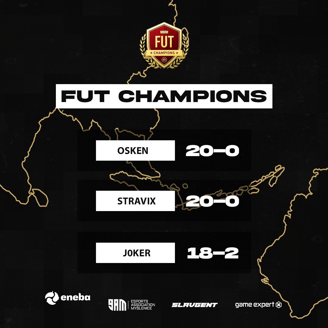 Dobry weekend w wykonaniu naszych zawodników! 👏