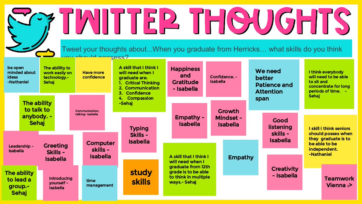 Launching our 21st Century Classroom unit with Twitter Thoughts about <a href="/HerricksSchools/">Herricks Schools</a> Portrait of a Graduate. 4th graders discussed and shared some impressive skills they believe they should have when they graduate from <a href="/HerricksHS1/">HERRICKS HIGH SCHOOL</a>