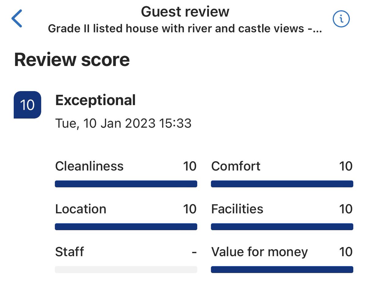 First guests of 2023 and a fantastic row of 10s in the guest review! Lovely to receive positive feedback from these happy guests visiting from Germany: “Thank you so much. It is a really wonderful house. We enjoyed the stay very much.” #BarnardCastle #COUNTYDURHAM #NorthEast