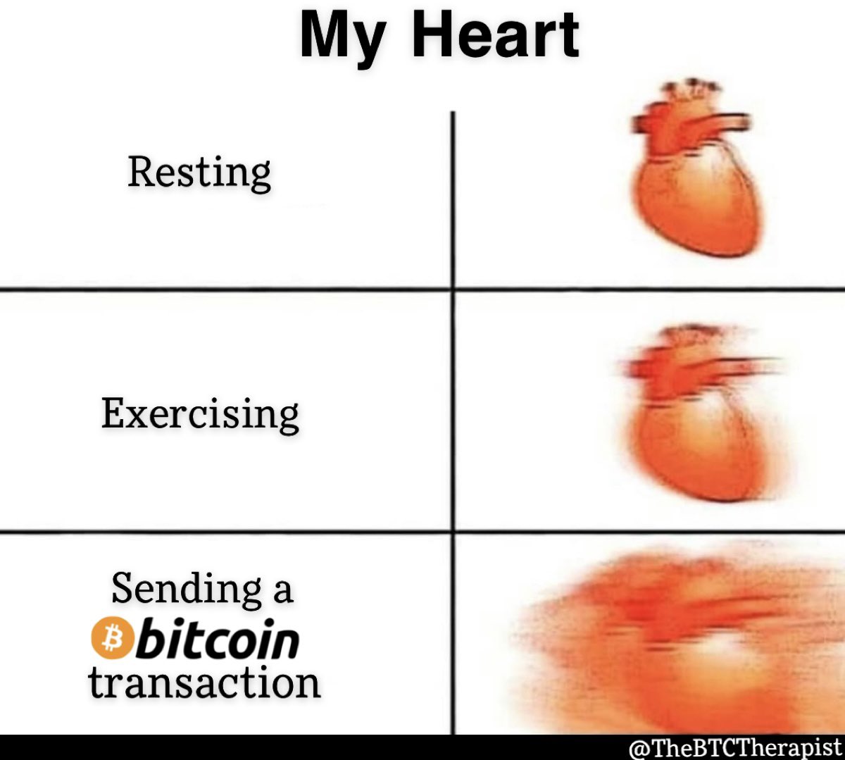 My heart beats for #Bitcoin