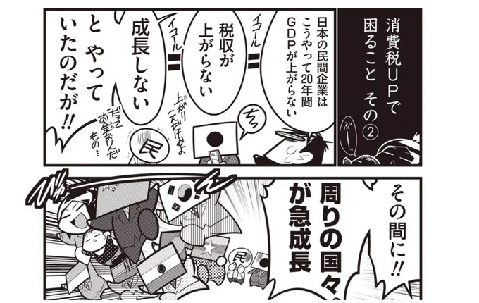その動画、チャンネル登録もしてた人で、けっこうまともな人なんですよ………横ばい力なんかありません。みんなが頑張ってるのに政策の間違いで国全体が下がってる状態が見せる幻影です。
なんかもうずっと永遠に日本このままな気がしてきた。虚しい。 