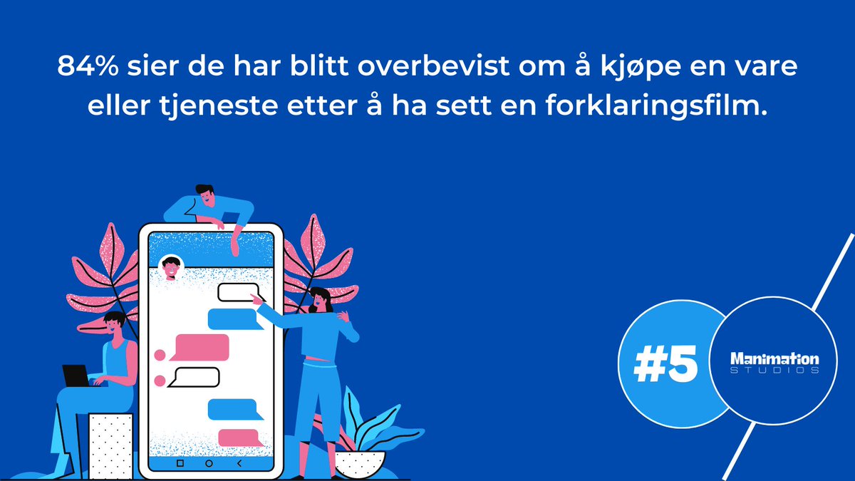 Manimation_NO's tweet image. 2/2 Er det for eksempel sant at mer enn 3 av 4 har blitt over bevist om å kjøpe et produkt eller en tjeneste etter å ha sett en forklaringsfilm? Sjekk ut manimation.no for mer ;-)