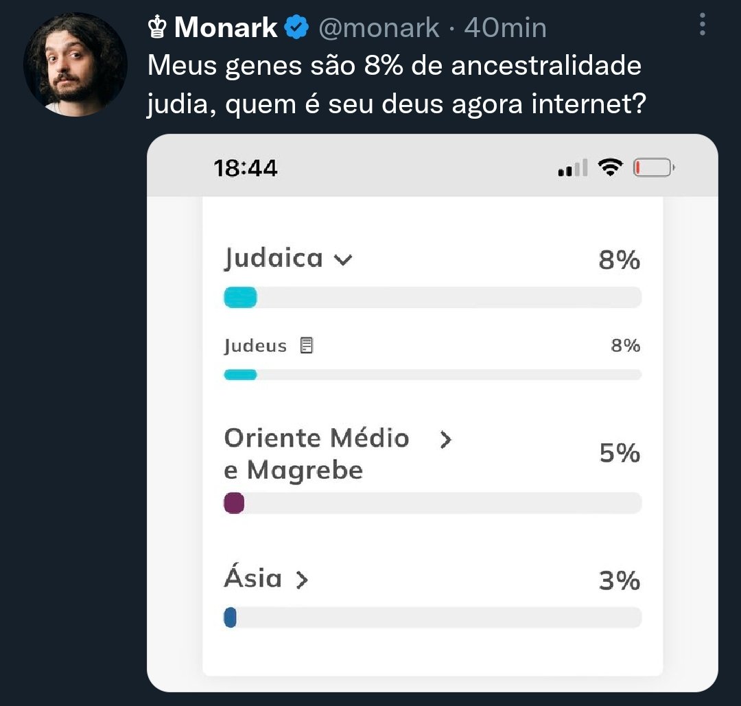 AtualizadoSaber's tweet photo. Imagina quando esse cidadão aprender sobre ancestralidade comum. Temos 98,5% de semelhança em termos de sequências codificantes no DNA com chimpanzés. Explicaria o comportamento dele de atirar fezes pelo teclado? https://t.co/WDwsgSsxCU