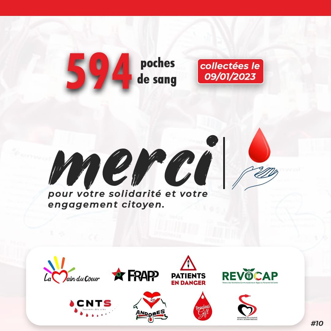 Toujours dans la solidarité sénégalaise, hier le nombre exact collecté est de 594 poches de sang, merci à toutes les personnes qui ont fait un don et aux associations qui ont organisés.
@PatientEnDanger @GhaelsMbaye @ninapendaf @EliasNdoye @sane_aliou