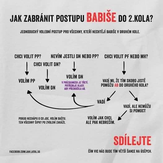 Volit ♥️ si budeme moct dovolit,az se vyhrabeme ze 💩