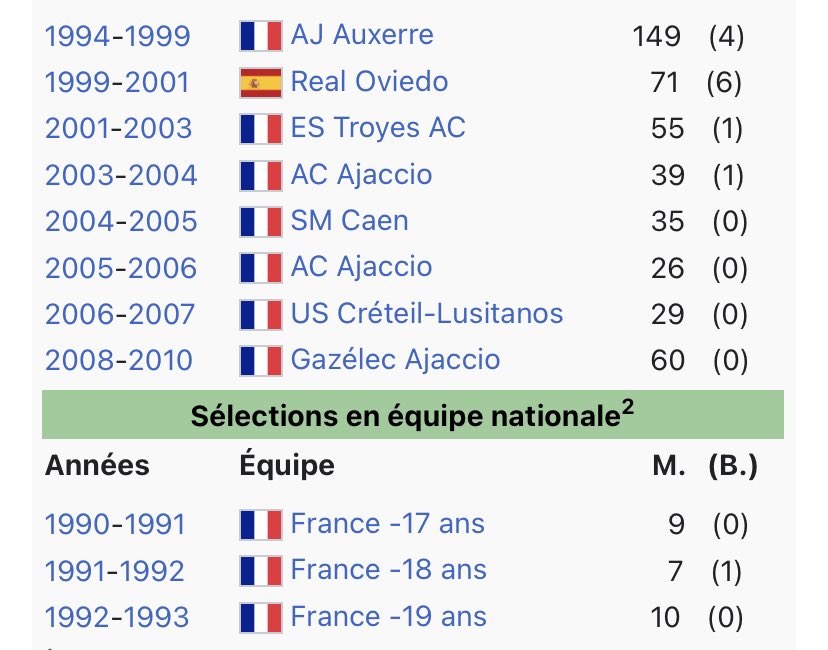 Ça fait un bail non ?