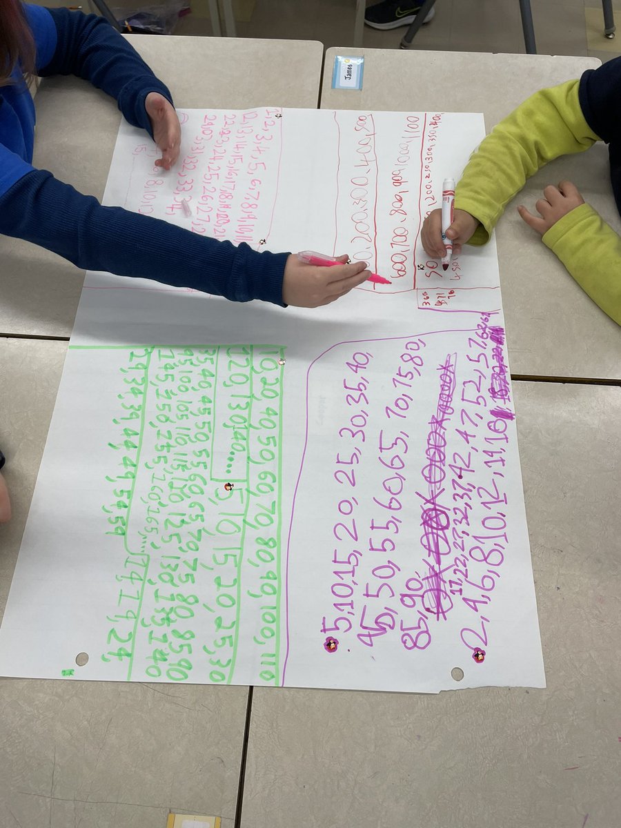 We are rocking these number patterns. 2/3 world of math!