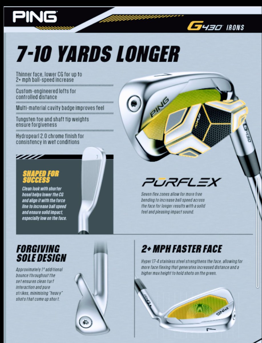 WirralGC's tweet photo. So the wait for the latest Ping G430 is over, now available at Wirral Professional Shop.
Fitting by appointment only.
@golfcoachsb https://t.co/WPu0lRUtxk