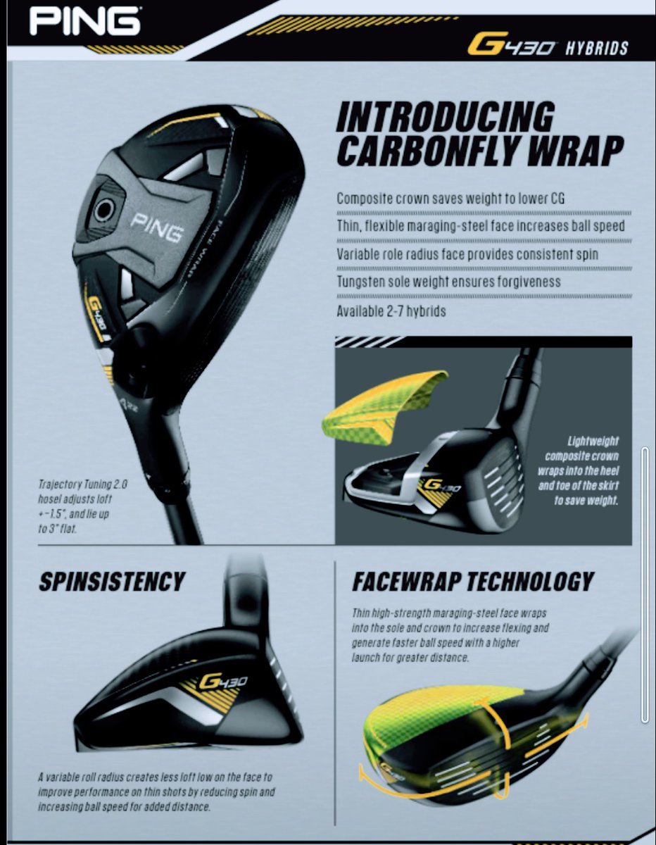 So the wait for the latest Ping G430 is over, now available at Wirral Professional Shop.
Fitting by appointment only.
<a href="/golfcoachsb/">Sean Bailey</a>