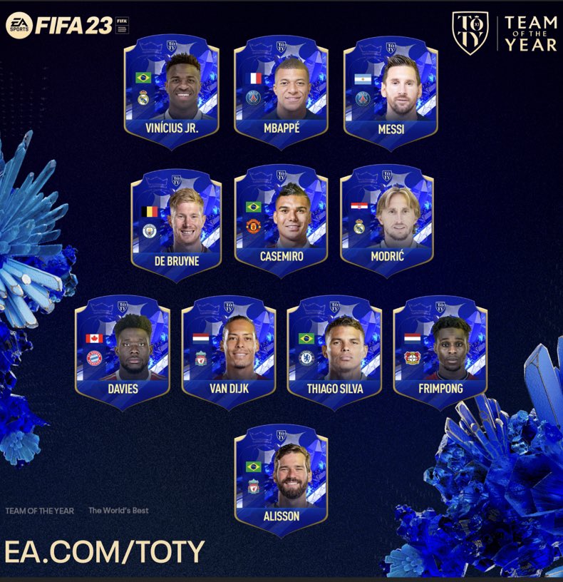 IcryptYt's tweet photo. #TOTY https://t.co/TO7by3MivP