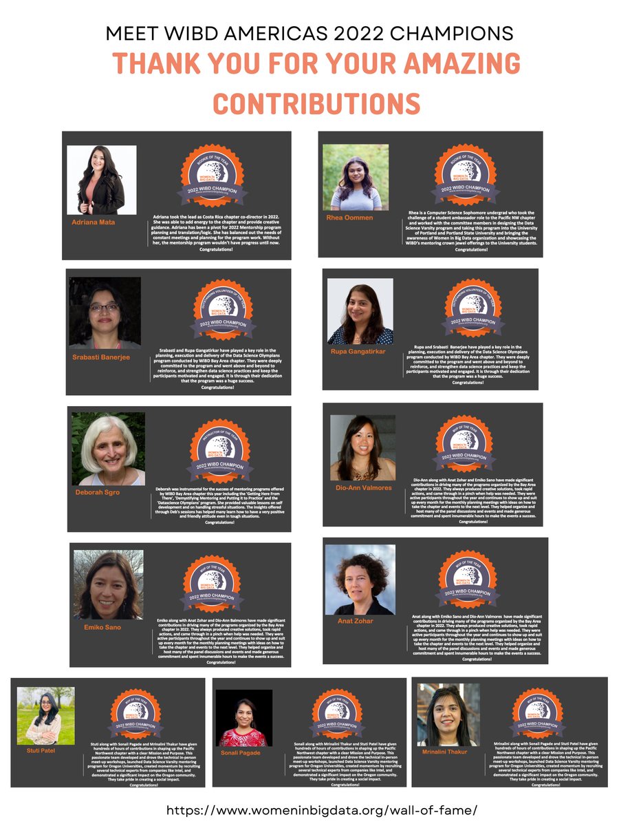 Women in Big Data (@datawomen) on Twitter photo 
