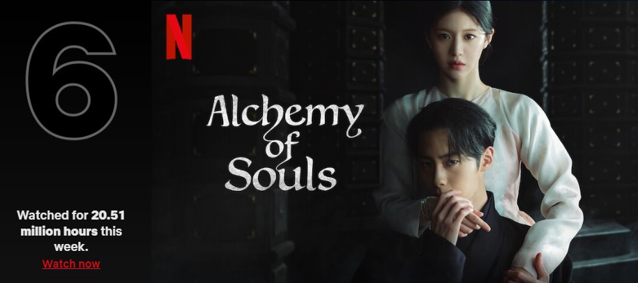 #AlchemyOfSoulsS2 has achieved 6th place on the Non-English TV Netflix Top 10 List (2-8 January) with more than 20,5 million hours viewed. The Glory is in the 1st place with over 80 million views but it's been released in America and Europe as well, Part 2 hasn't.
#AlchemyOfSouls