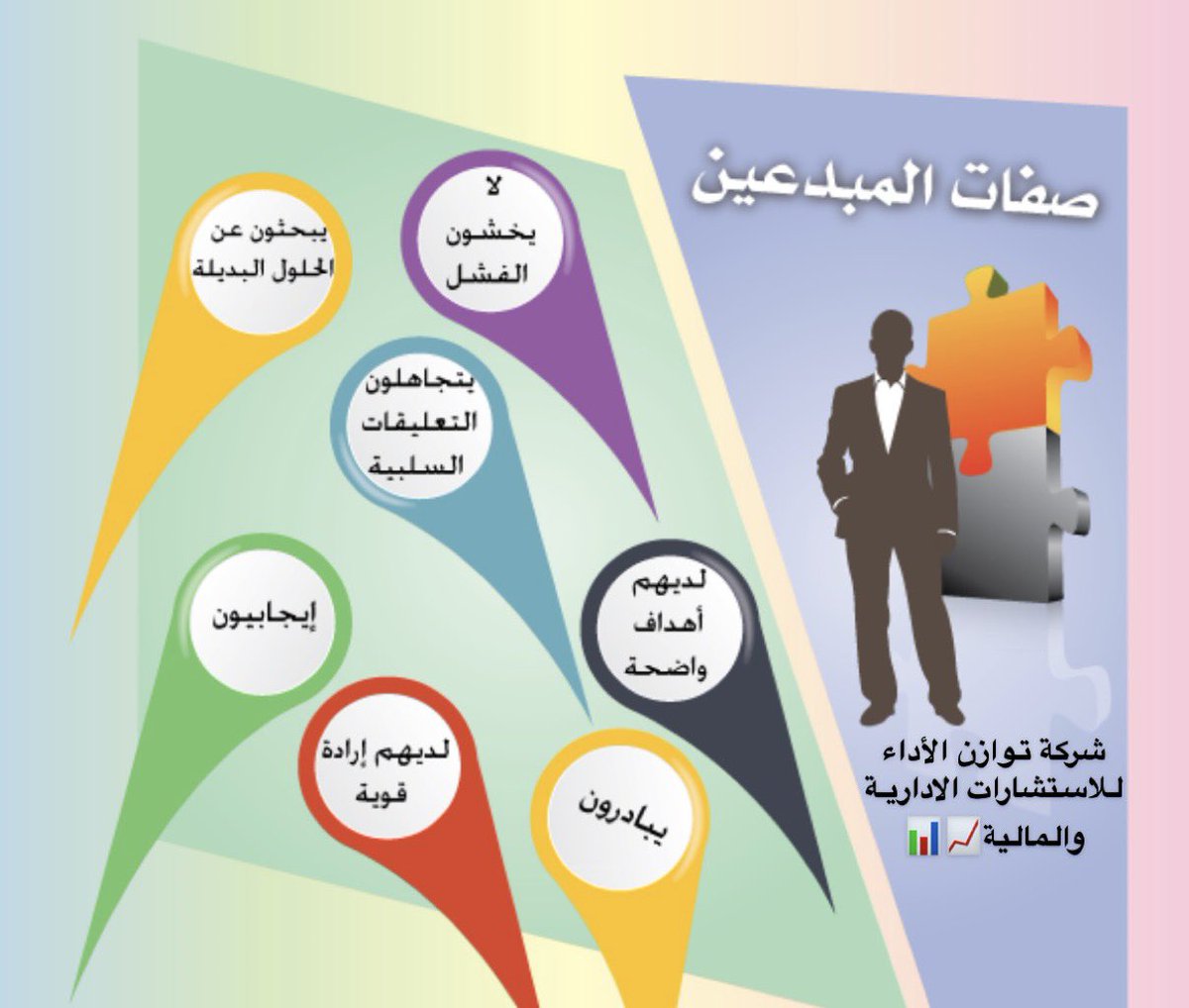 BSCC_2022's tweet photo. #لا_يكسروا_أحلامك #المركز_السعودي_للأعمال https://t.co/zsDIraleWv