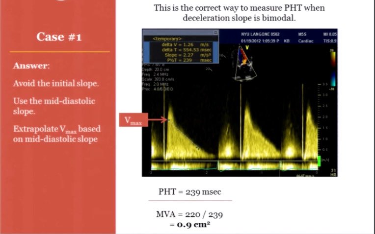 Ritu Thamman MD on Twitter: