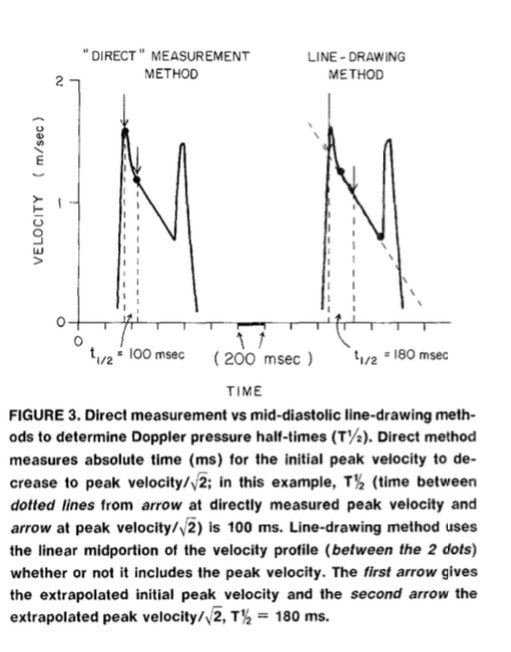 Ritu Thamman MD on Twitter: