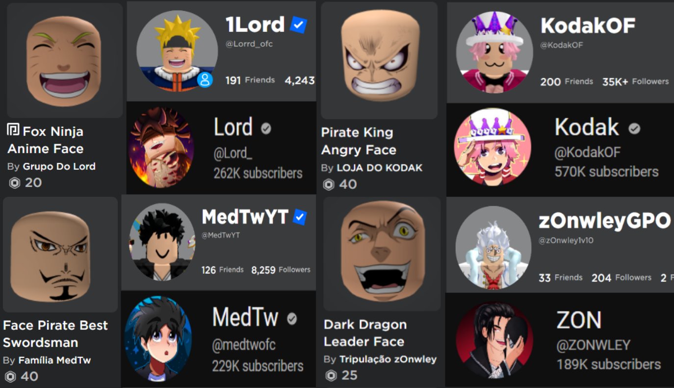 Roblox Face Tier List V2 