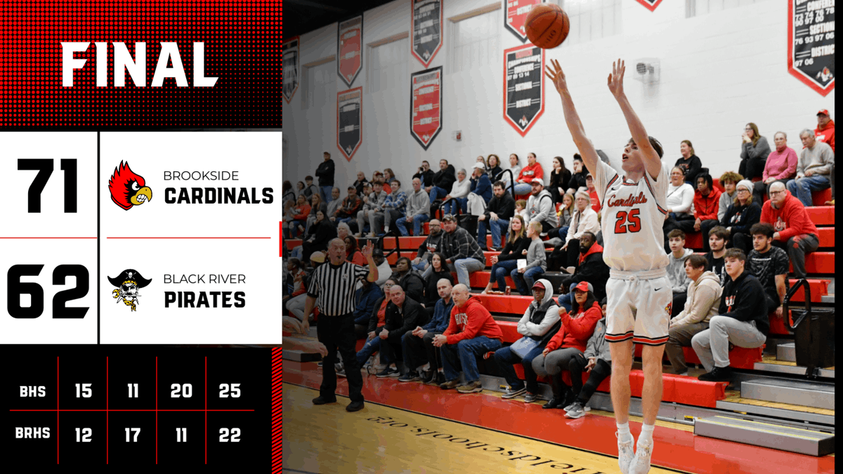 Brookside Athletics (@brookside_ad) on Twitter photo 