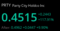 moonmarket's tweet photo. $PRTY Shorts are Mad https://t.co/CmTPy8CrEZ