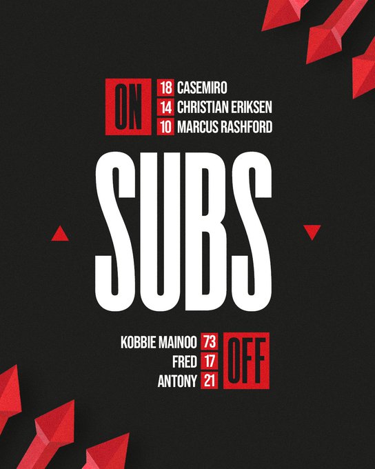 A substitution graphic showing Casemiro Christian Eriksen and Marcus Rashford coming on for Kobbie Mainoo Fred and Antony
