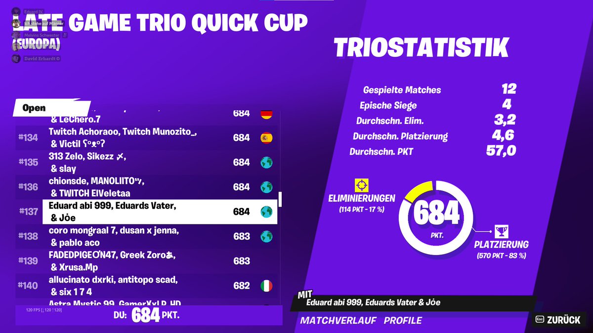 LLLEEETTTSSS GO!!!!!! Hyped for trio fncs with <a href="/ImEddn/">Eddn</a> <a href="/Jorve555/">Joe</a>