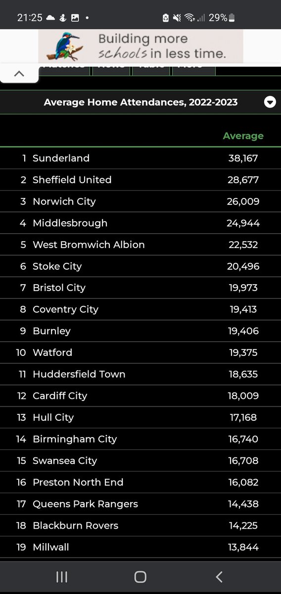 curtiss_mark's tweet photo. @markcooper1574 @theterracelife @PNEPerspective @PNEhomeandaway @PNEPolice @tnbfanzine @lucas_pne @PNEFansForum @Pneawaydays @PrestonSuppColl Plastics need more https://t.co/YJPvgugvoX