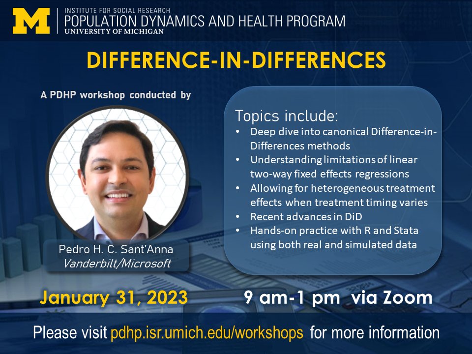 Join the next <a href="/UM_PSC/">UM Population Studies Center</a> PDHP half-day workshop Jan. 31 on “Difference-in-Differences” analysis, presented by <a href="/pedrohcgs/">Pedro H. C. Sant'Anna</a>. Free and open to researchers &amp; data analysts of all skill levels-- with hands-on practice using R and Stata. RSVP: pdhp.isr.umich.edu/workshops. <a href="/umisr/">U-M ISR</a>