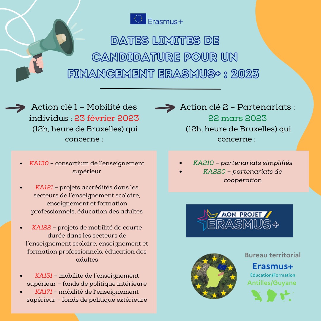 973Perfa's tweet photo. Vous êtes dans les #Antilles et en #Guyane 🇬🇫🇫🇷🇪🇺 et souhaitez bénéficier des fonds #ErasmusPlus ? Deux sessions d'informations/approfondissements sont disponibles en Webinaire via zoom: 20.01 et 18.02
Inscrivez-vous afin de recevoir le lien de connexion : https://t.co/t32t2owblL https://t.co/f8LYU68ZSZ