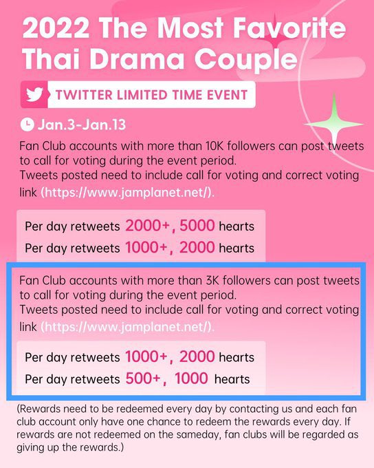 BuildJakapan_PH's tweet photo. [1/11/23]

Cast your votes for VegasPete (#BibleBuild) as 2022 Most Favorite Thai Drama Couple at JAMPLANET! 🗳

🔗https://t.co/NlvocNSm9L

Help us get more hearts by RT/QRT this post! TYSM luves 🙏🏼

RT Goals 🎯 
500 RTs = 1K 🖤
1K RTs = 2K 💙

#BuildJakapan https://t.co/CPPBVdXEUB