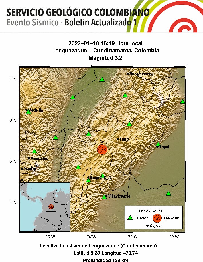 #SismosColombiaSGC Evento Sísmico - Boletín Actualizado 1, 2023-01-10, 16:19 hora local Magnitud 3.2, Profundidad 139 km, Lenguazaque - Cundinamarca, Colombia ¿Sintió este sismo? repórtelo sismosentido.sgc.gov.co sgc.gov.co/sismos #NoticiaEnDesarrollo #Temblor