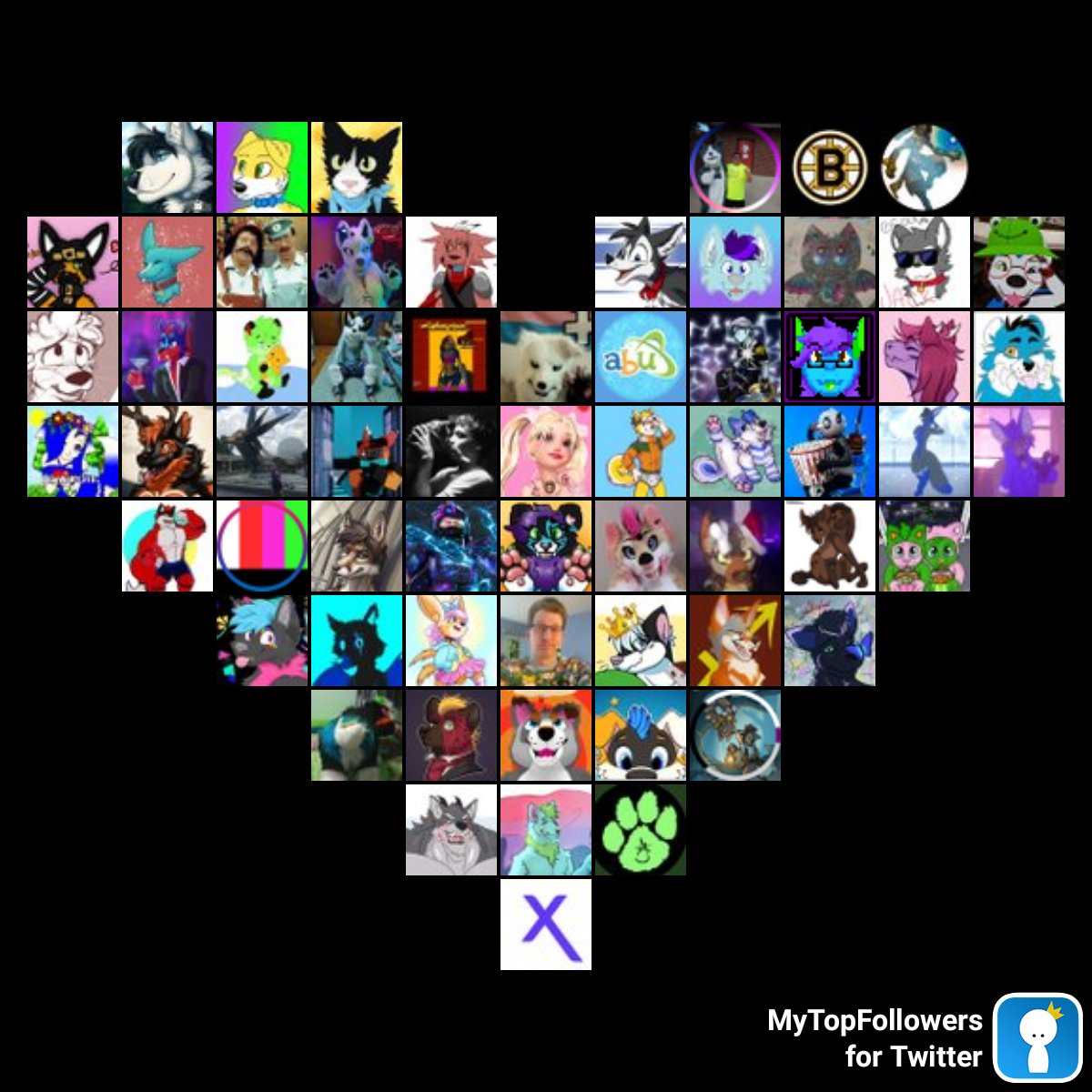 My top amazing fans #mytopfollowers via dixapp.com/mytopfollowers… Retweet if you see yourself <a href="/aisforandy88/">AndyWuff88</a> @alyanette56 <a href="/JamesFormisano/">james formisano (buddy) 😺 -</a> <a href="/thundermascot/">Juniper fox 🔜megaplex is possibility 2026</a> <a href="/jdnboston/">Jdnboston</a> <a href="/boomer1furry/">DUSTSHADOWKINGH</a> <a href="/Adrian_565_Rblx/">🦊 Adrian 🦊</a> <a href="/FloofBuddy2023/">ඩා🐾DwagonFruit_DutchAngelDwagon🐾ඩා</a> <a href="/geonut98/">geonut98</a> <a href="/BellaSepticeye3/">Snowflake cutie</a>