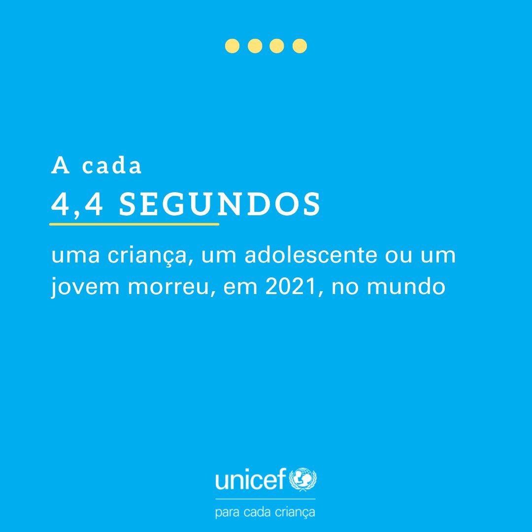 unicefbrasil's tweet photo. O acesso e a disponibilidade de cuidados de saúde de qualidade continuam a ser uma questão de vida ou morte para as crianças em todo o mundo. Para cada criança, acesso à saúde. Saiba mais: https://t.co/W9ROdmHGFk https://t.co/kb8mq0aLGK