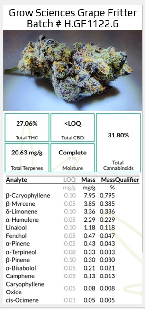 About to drop at the Noble Herb.  <a href="/growsciences/">Grow Sciences</a>, thanks for the love