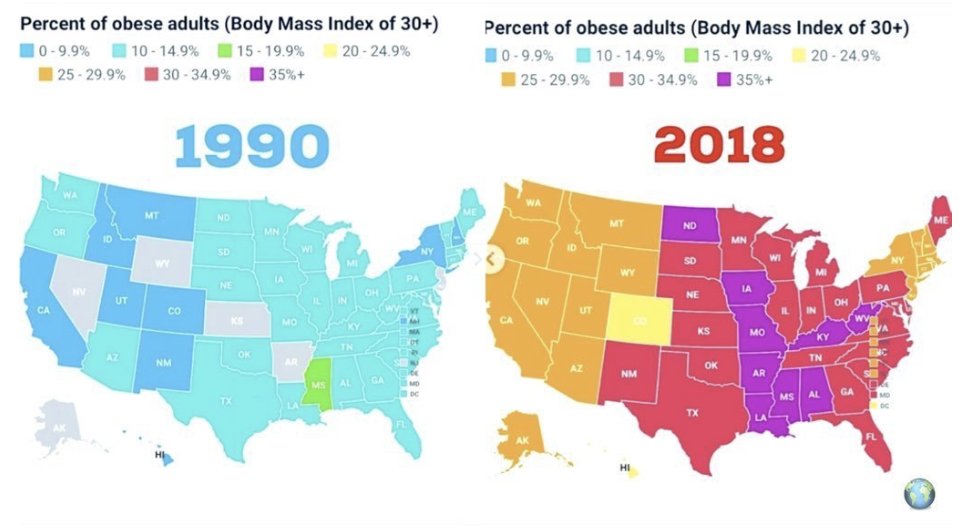 rex_woodbury's tweet photo. In 1990, zero states had obesity rates above 20%.

In 2018, zero states had obesity rates *below* 20%.

(h/t @TurnerNovak) https://t.co/7PI7aeCTMq