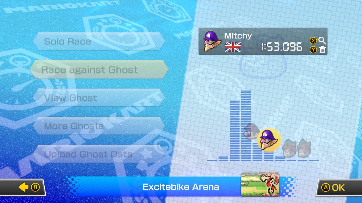 Mjtchy's tweet photo. #MK8D #NintendoSwitch https://t.co/H1EZGYdvsj