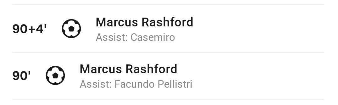 Rashford bester lm der Welt