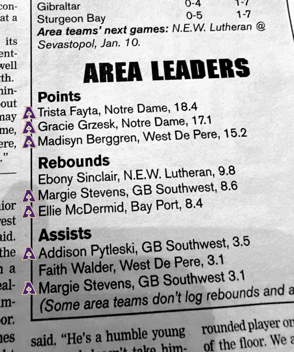Purple Aces tweet media