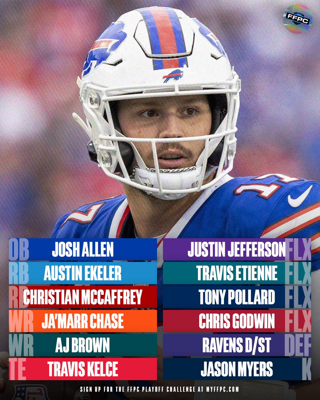 The FFPC on Twitter "Which Playoff Challenge roster build are you