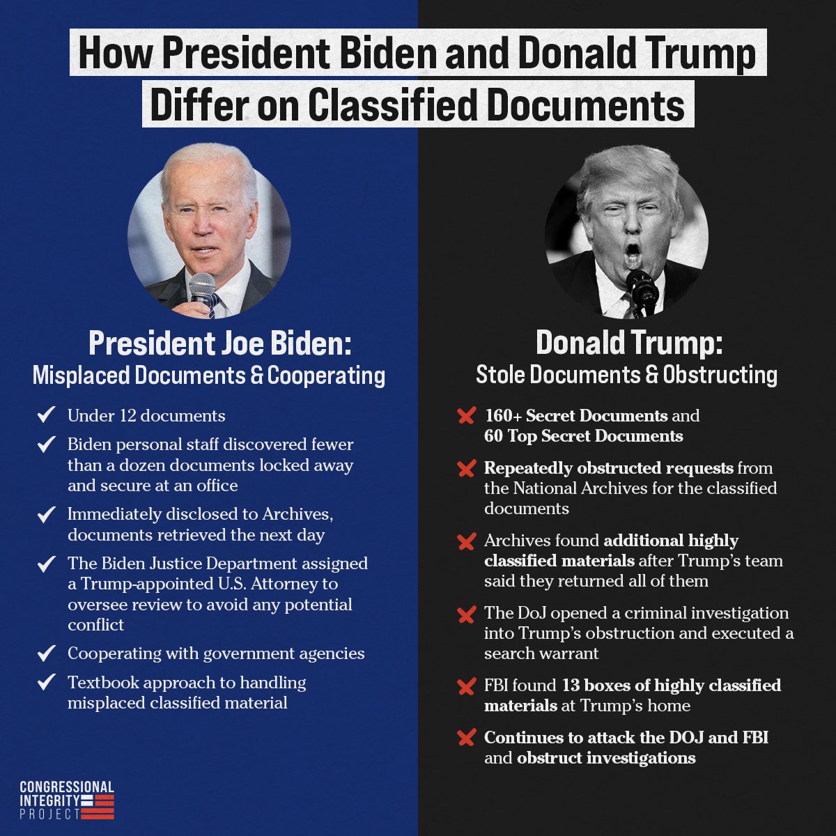kurtbardella's tweet photo. Facts Matter: https://t.co/gHEHpq4RzY