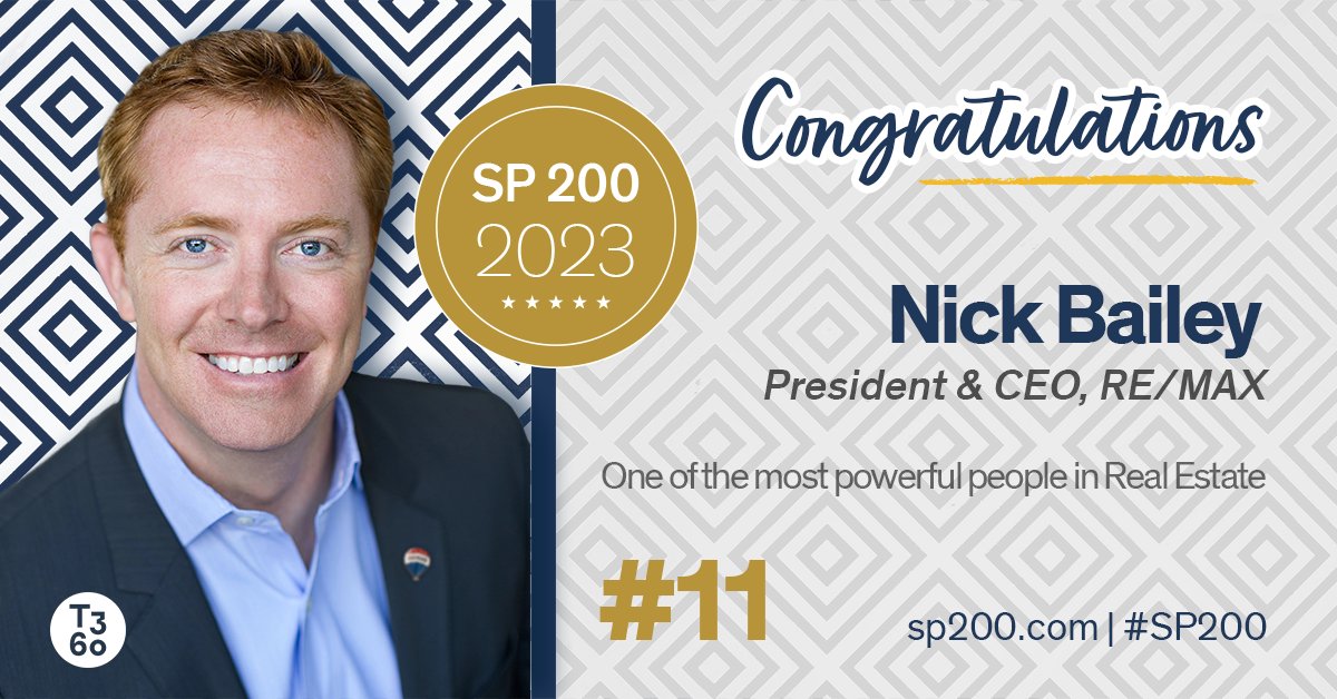 t3sixty's tweet photo. Congratulations to #NickBailey, CEO of @REMAX for a big jump into number 11 of the Most Powerful People in Real Estate on the #2023 @Swanepoel #SP200 rankings by #T3Sixty https://t.co/u5Vz8xWIIU Complete list at https://t.co/u5Vz8xWIIU https://t.co/wcpI603dLh